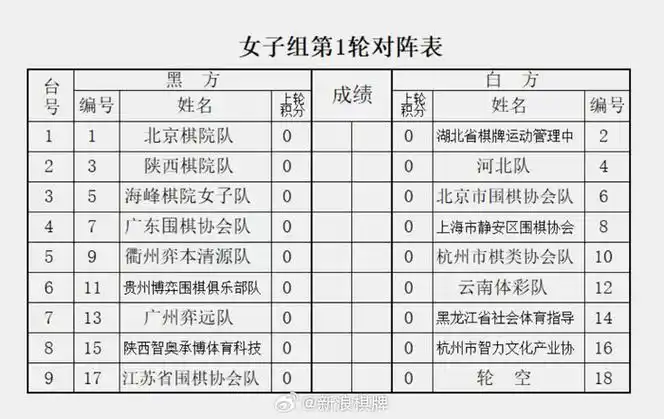 2024赛季中超联赛京沪德比首回合对阵正式出炉：申花主场迎战国安引爆关注