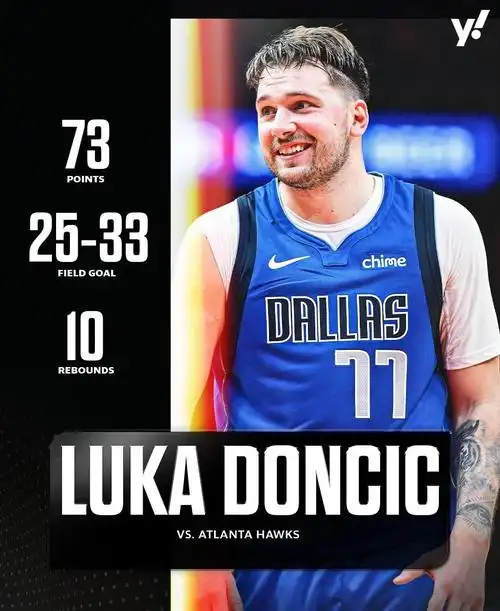 东契奇成NBA头号压力王？独行侠核心急需冠军证明自己