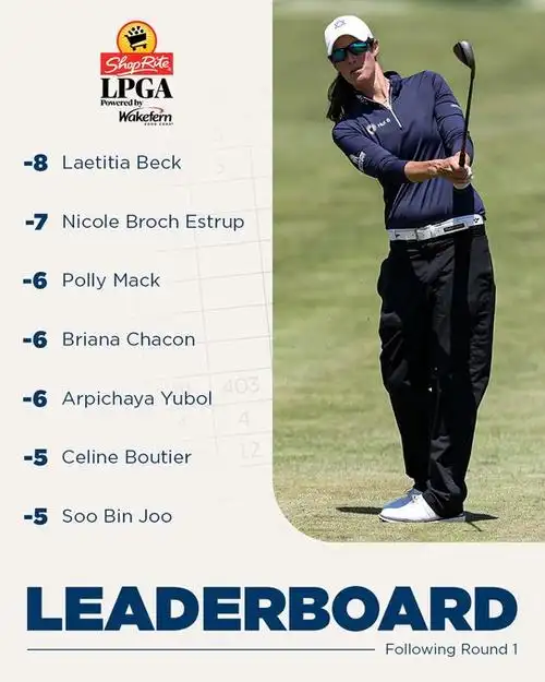 LPGA转会市场惊爆大动作！贝克63杆领跑引发豪门争抢，张雅惠身价飙升引关注