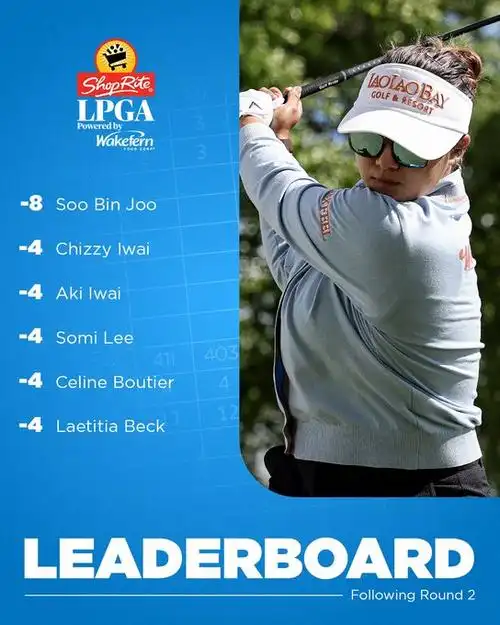 黑马周秀彬领跑LPGA精英赛 刘依一稳居T28中国军团盼突破